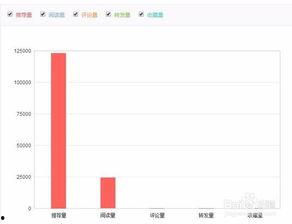 今日头条提高创作能力,今日头条助你提升内容生产力