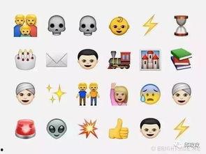 吃瓜emoji的含义,网络社交中的“吃瓜群众”现象