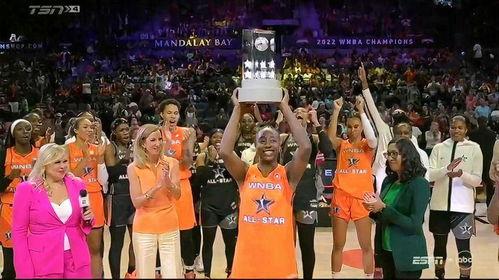 2016wnba全明星赛,星光熠熠，激情四溢的篮球盛宴”