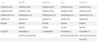 头条号申请健康类栏目